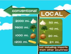 Localsourcing