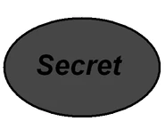 Secret
