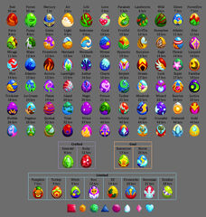 Dragonvale Egg Chart Wiki