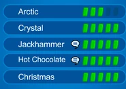CPservers