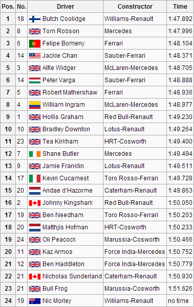 MYS FP1