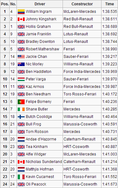 MYS FP2
