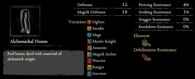 ALCHosen