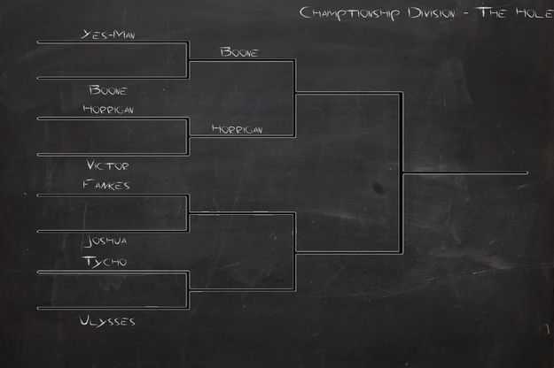 HoleChampionshipNew