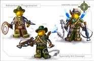 Adventurer Progression