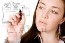 Computer-science