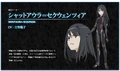 Shoutaura-Project-Index profile.png