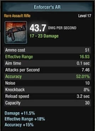 Enforcer's AR