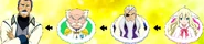 Fairy Tail's Masters
