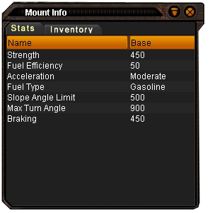 Dunebuggystats