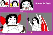 Dronesbyrank