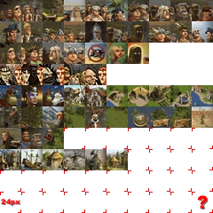 AdvCSS