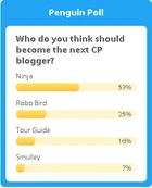 PenguinPollNextBloggerresults