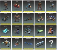 Units