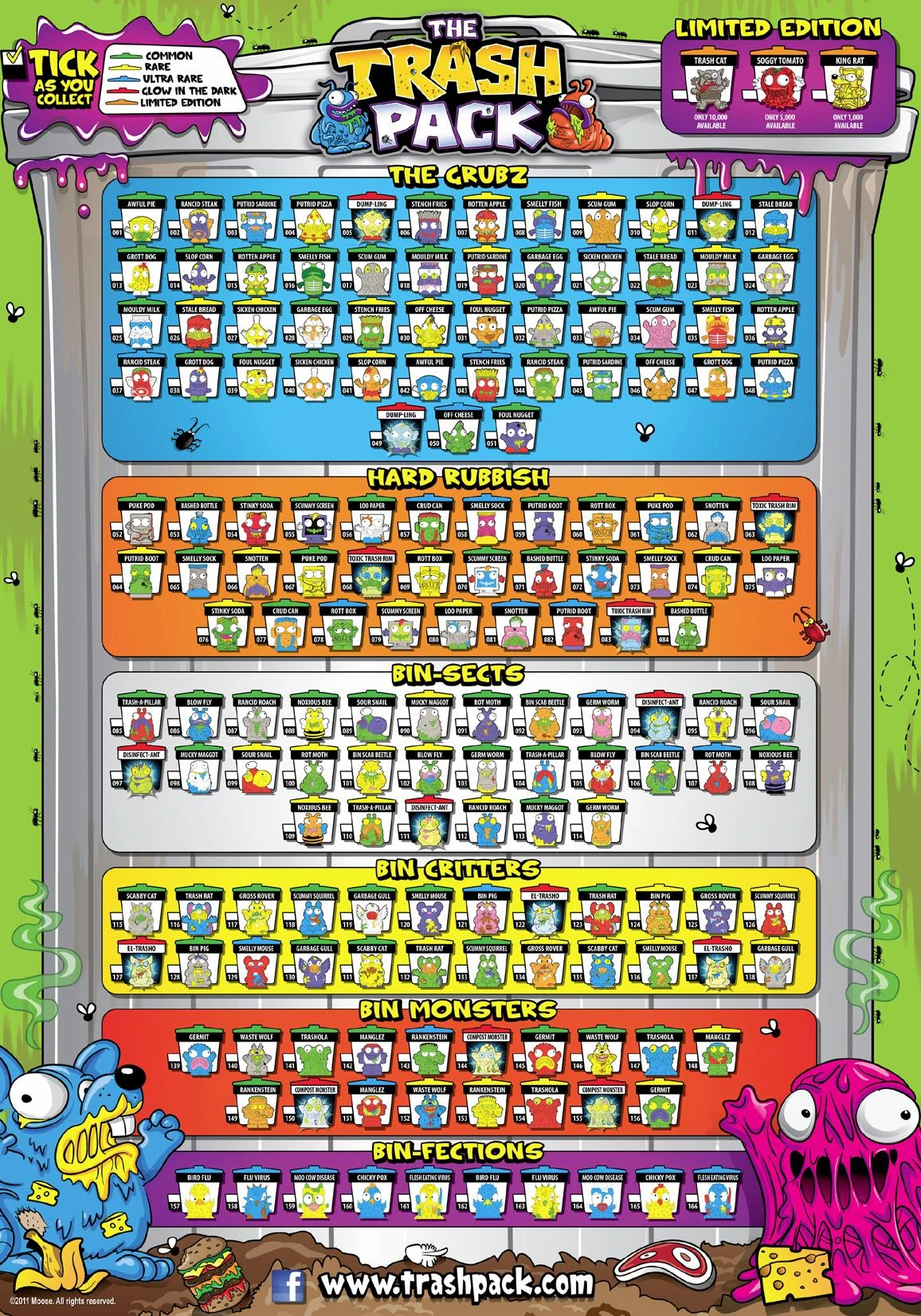 Series 1 The Trash Pack Wiki