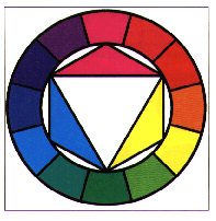 ColorWheelSubtractive