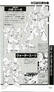 Gundam Double Fake 2