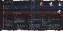 Aos artbook page17a(b)