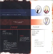 Aos artbook page17b(b)