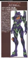 Details on Eva-01 Stage 2 Specification -B-Type Equipment-.png