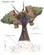 Soulcage FFIX Art
