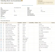 Pedersen-Peder 1885 census
