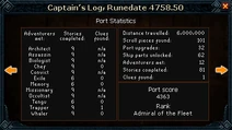 Port Statistics