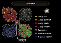 Tolna's rift map