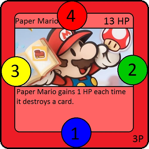 AR Battle Tournament Fantendo, the Video Game Fanon Wiki