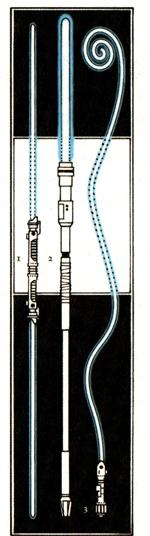 150px-LightsaberVariants2