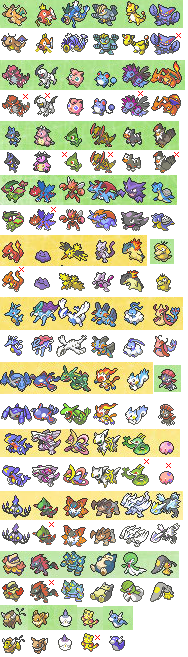 Pokemon news discussion 2: Spoiler Tag Boogaloo - Page 13 Comparación_minisprites_nuevos-viejos