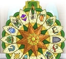Wheel of Knowledge