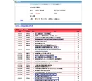 慈雲山鄭列瓊