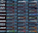 Weapons by prefix