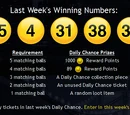 Daily Chance