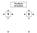 The Temple hieroglyphs