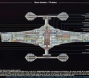 Constellation class
