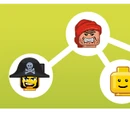 My LEGO Network