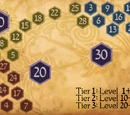 Rune