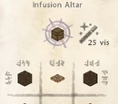 Hungry Chest
