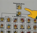 Springfield Nuclear Power Plant
