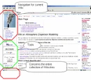 Navigating the Wiki