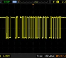 UART