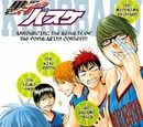 Popularity polls