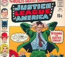 Justice League of America Vol 1 77