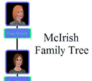 McIrish family