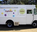Cupkates
