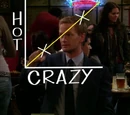 Hot/Crazy Scale