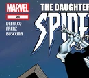 Spider-Girl Vol 1 96