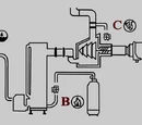 Water and Power Puzzle